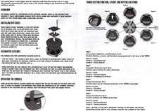 Tardis Manual