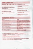 Voice Interactive Dalek Instructions