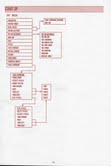 Voice Interactive Dalek Instructions