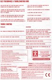 Cyberman Voicechanger Instructions